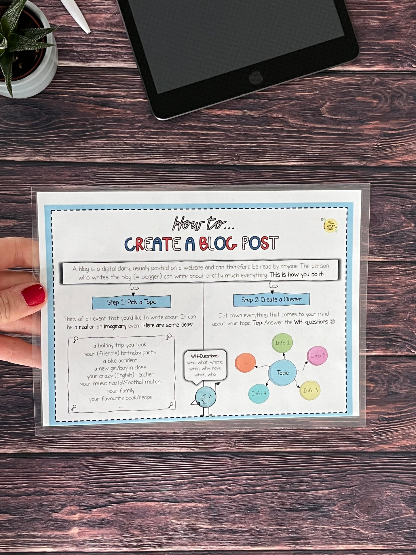 Materialpaket: How-to-Card + Worksheet "Write a Blog"