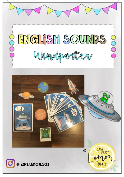 English Sounds/ Phonetics - Wandposter