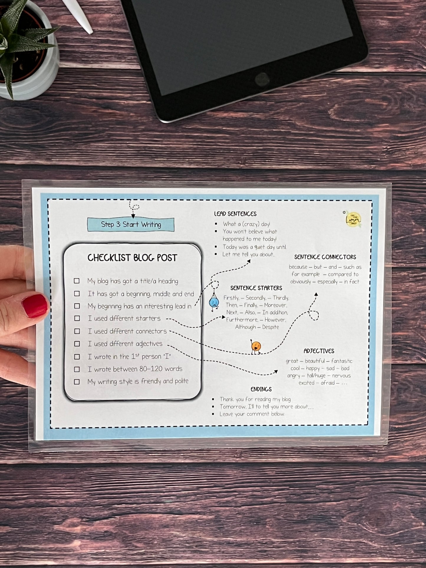 How to write a Blog Post (How to Card)